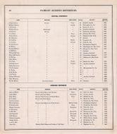 Business Directory - 004, Tama County 1875